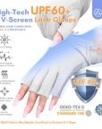 UV Protection Nail Gloves for Safe Gel Nail Curing