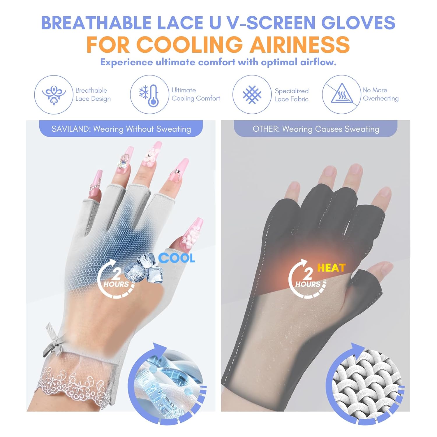 UV Protection Nail Gloves for Safe Gel Nail Curing