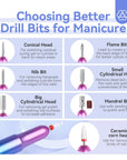 Portable 20000RPM Nail Drill for Acrylic Gel & Dip Nails (Ships to US Only)