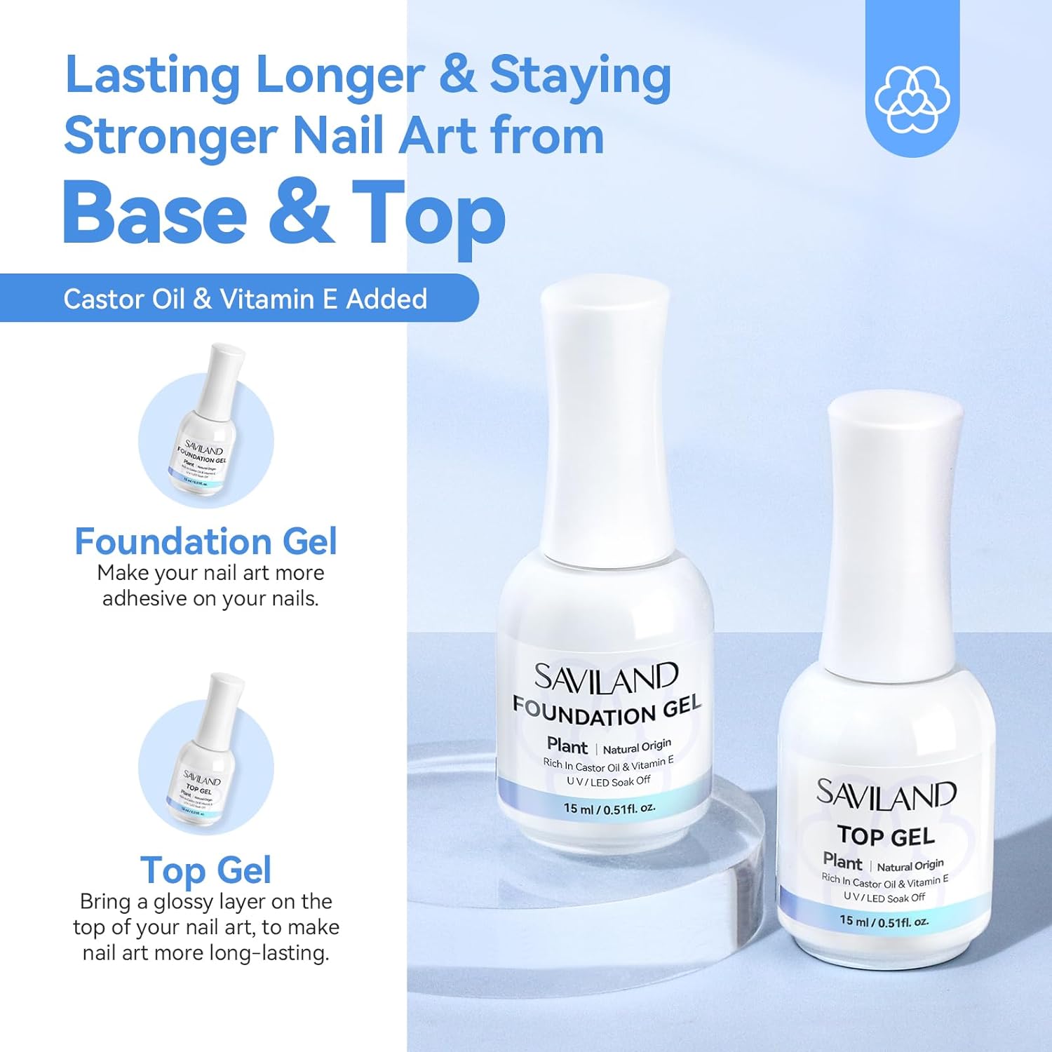 Clear Builder Gel Kit for Strong Nail Extensions &amp; Repair (Ships to US Only)