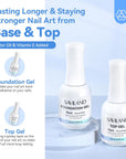 Clear Builder Gel Kit for Strong Nail Extensions & Repair (Ships to US Only)