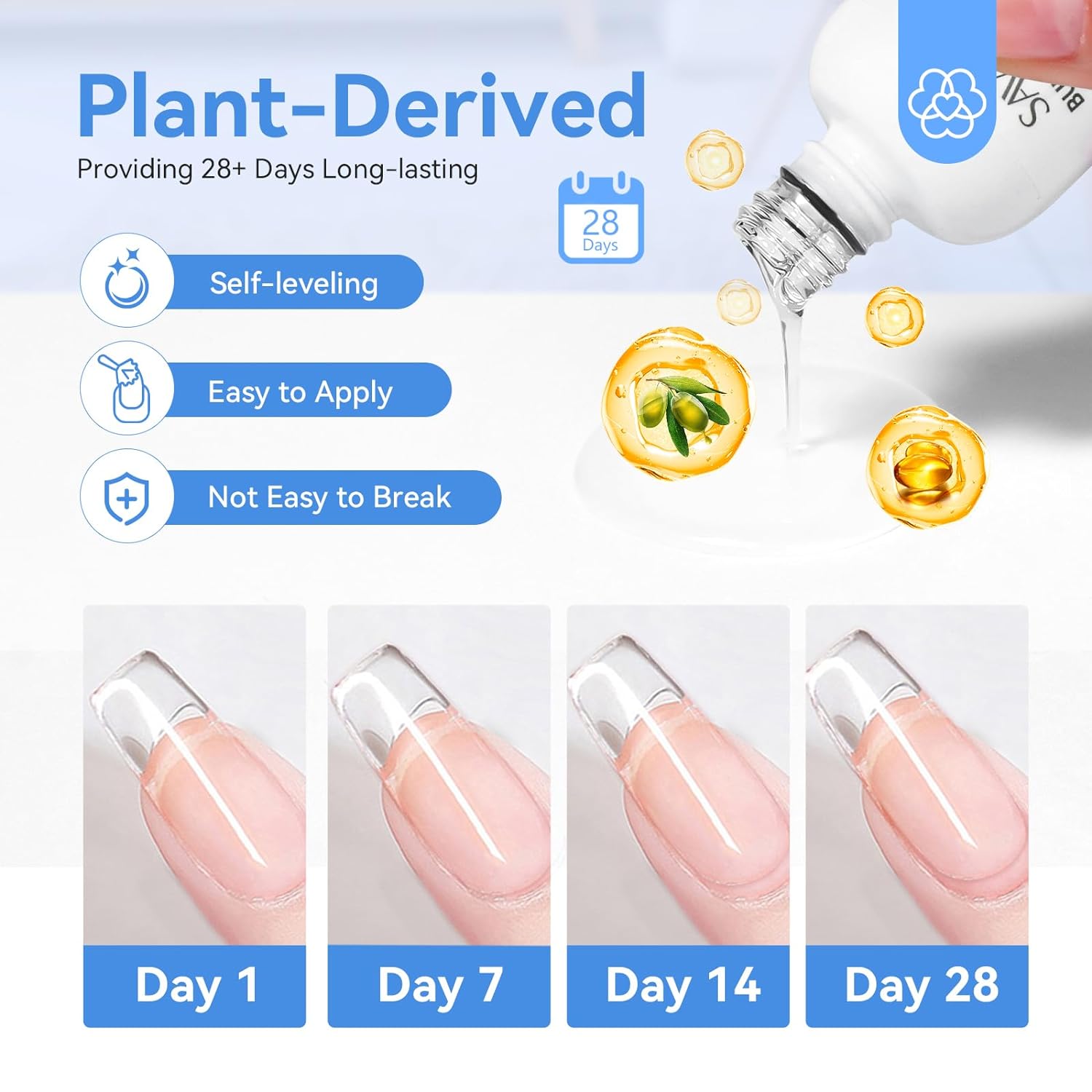 Clear Builder Gel Kit for Strong Nail Extensions &amp; Repair (Ships to US Only)