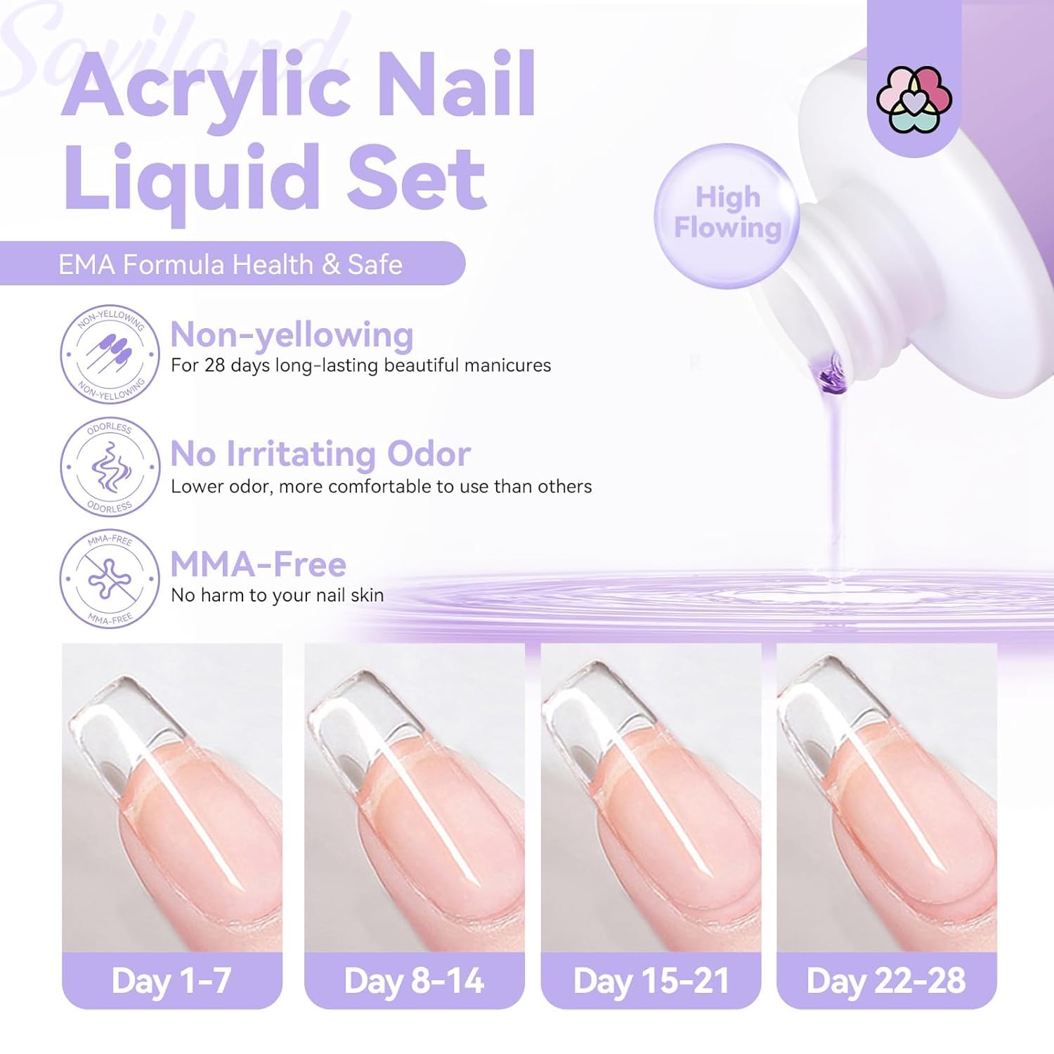 Acrylic Nail Kit with Essential Oils for Stronger Healthier Nails