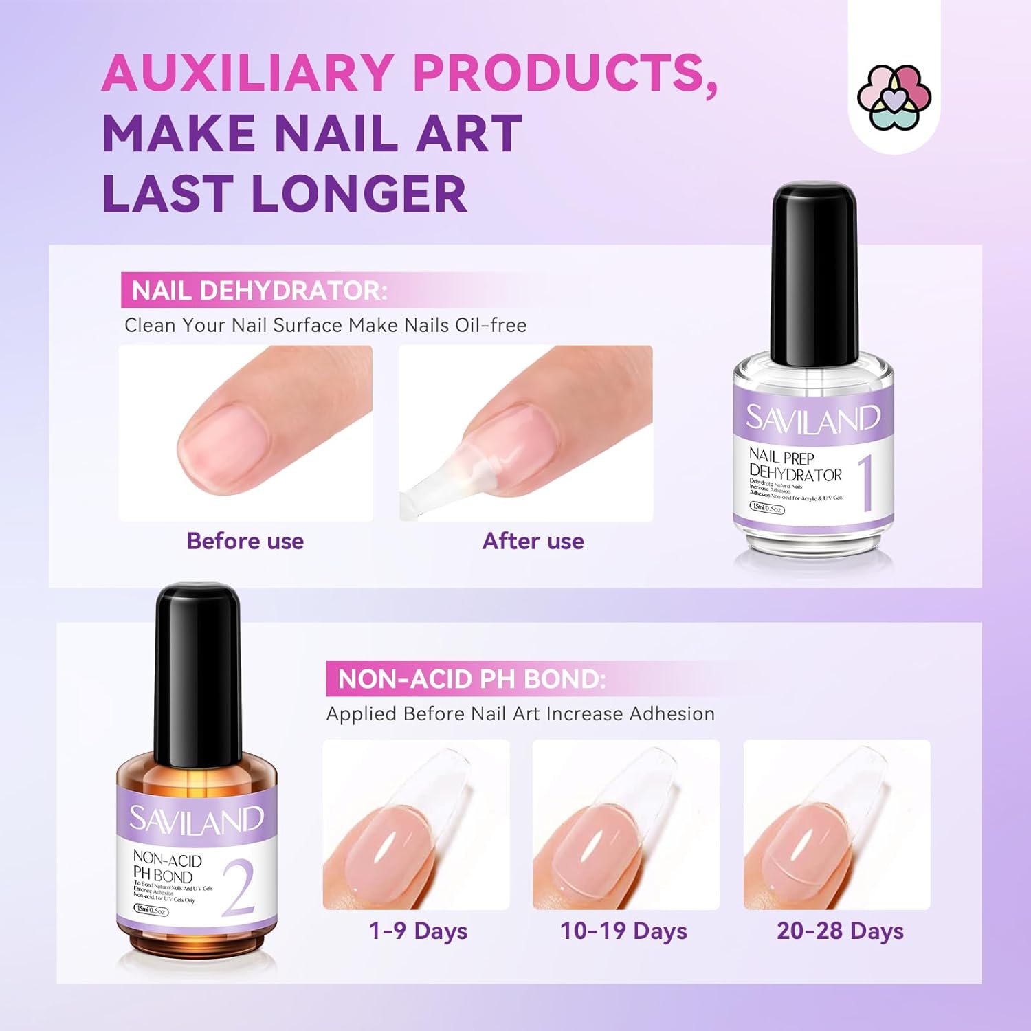 Acrylic Nail Kit with Essential Oils for Stronger Healthier Nails