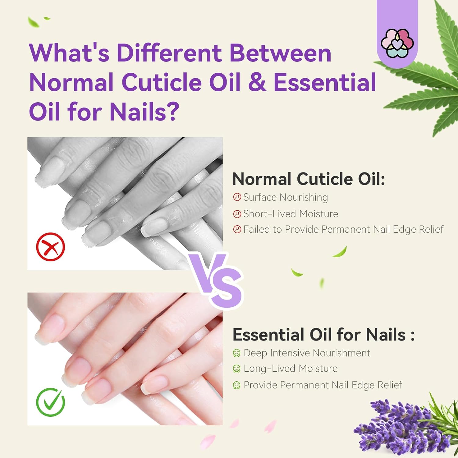 Nourishing Cuticle Oil for Stronger Healthier Nail Growth (Ships to US Only)