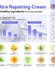 Ultra Repair Cuticle Cream for Dry Damaged Nail Care (Ships to US Only)