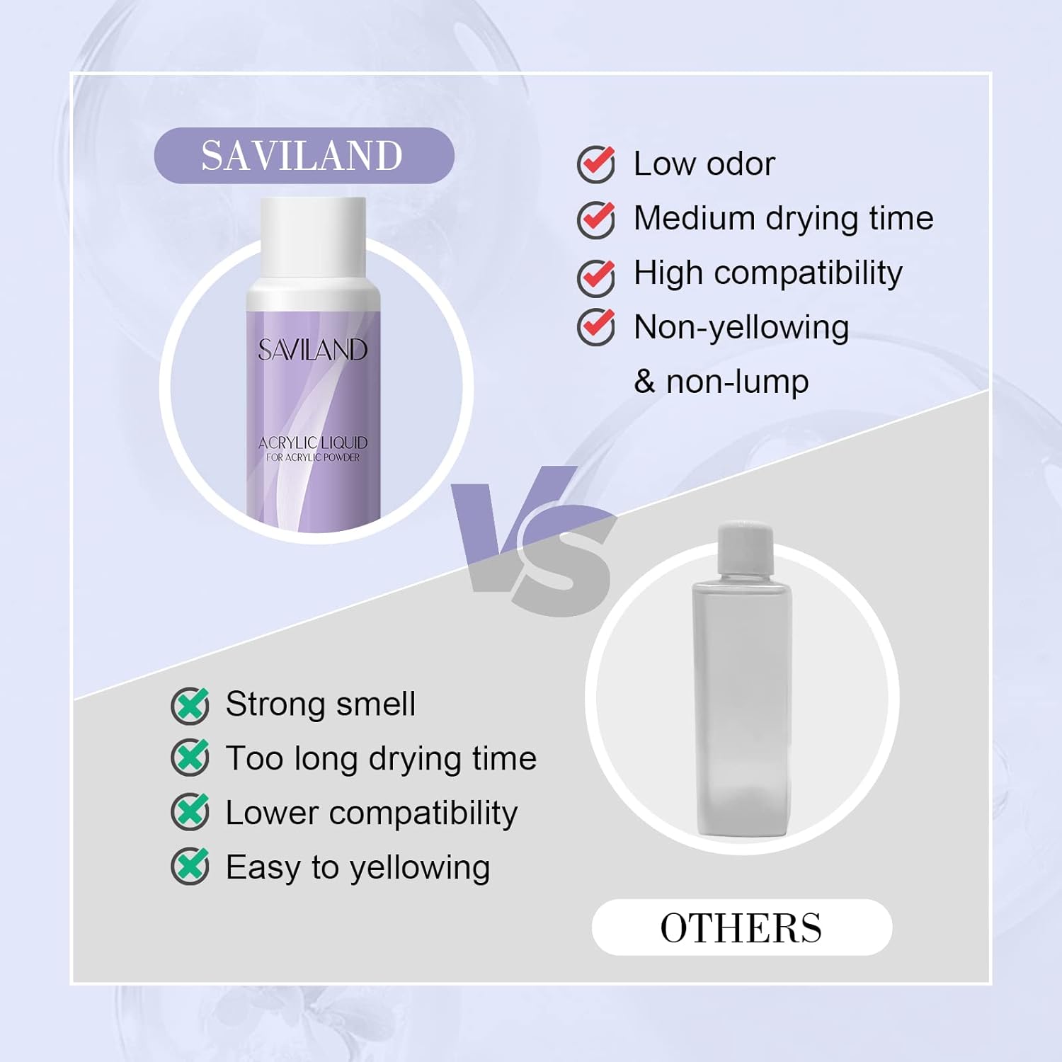 Professional Acrylic Monomer Liquid for Strong Long-Lasting Nails (Ships to US Only)