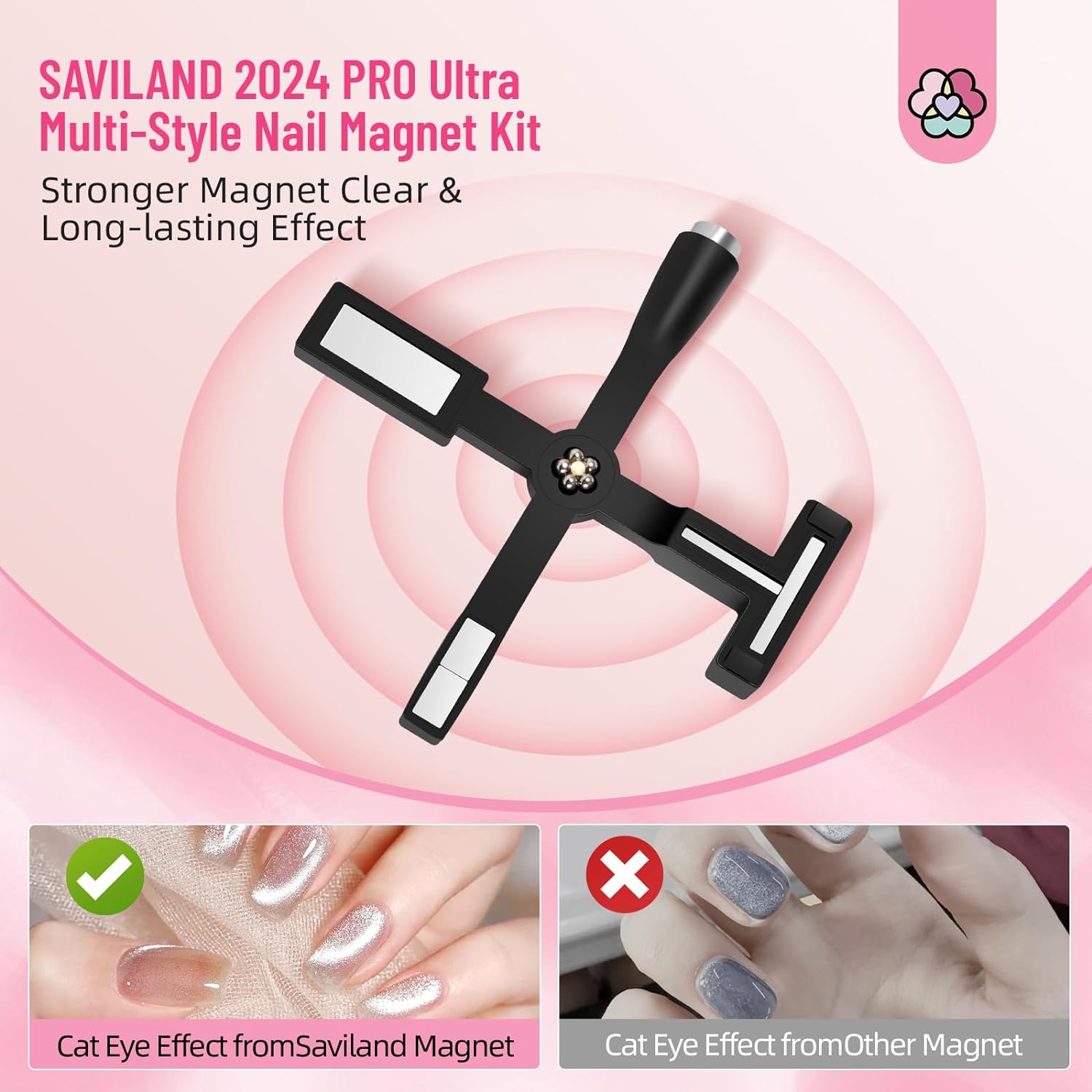 5-in-1 Cat Eye Magnet Set