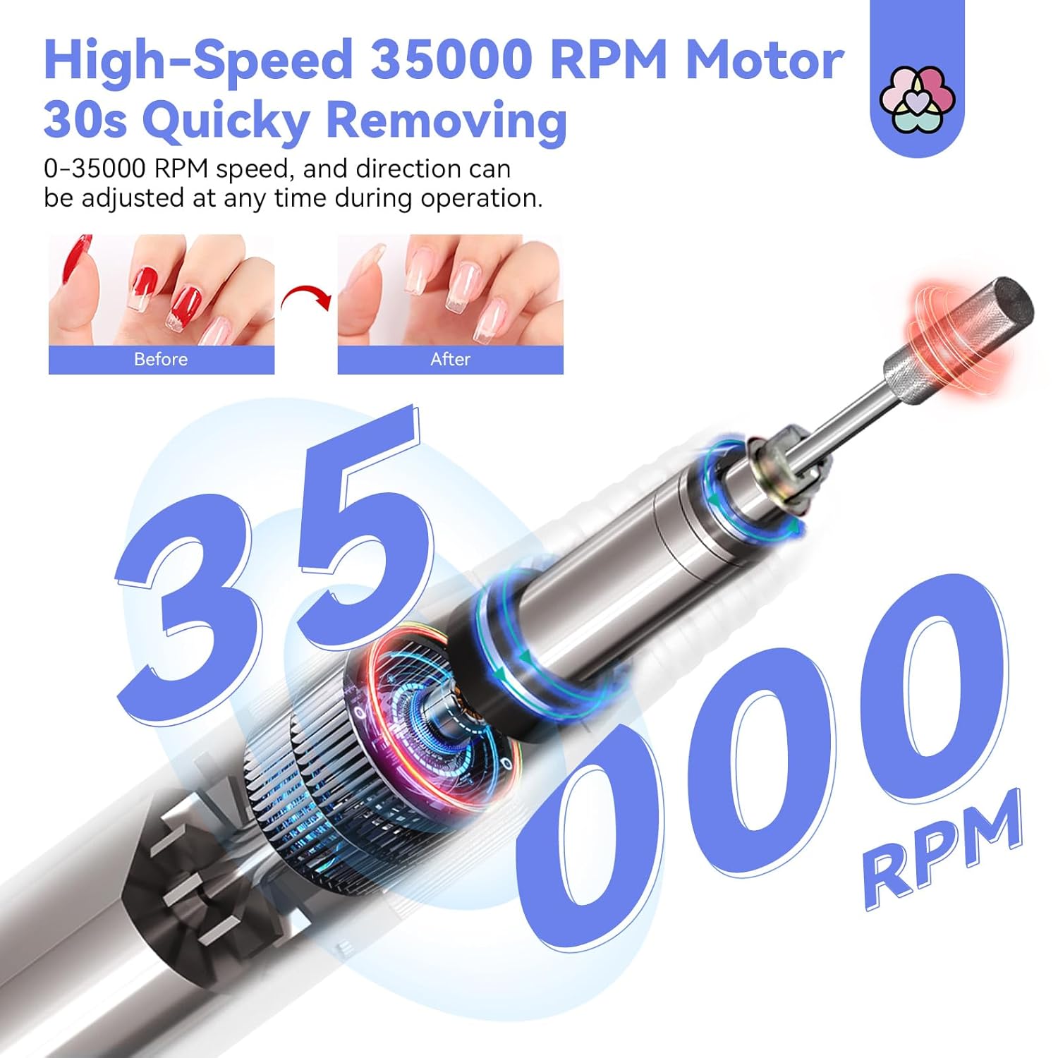 Professional 35000RPM Electric Nail Drill (Ships to US Only)