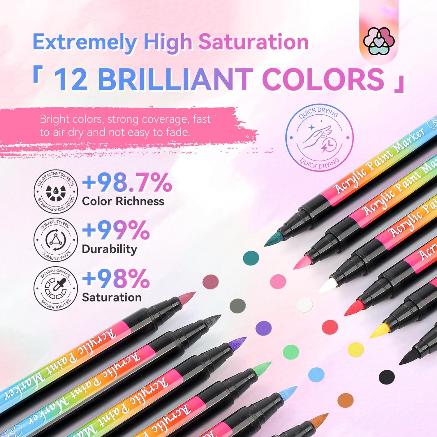 12 Colors Quick Dry Nail Art Pens Set (Ships to US Only)