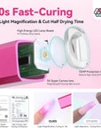 Mini Handheld UV Nail Lamp with LCD Display (Ships to US Only)