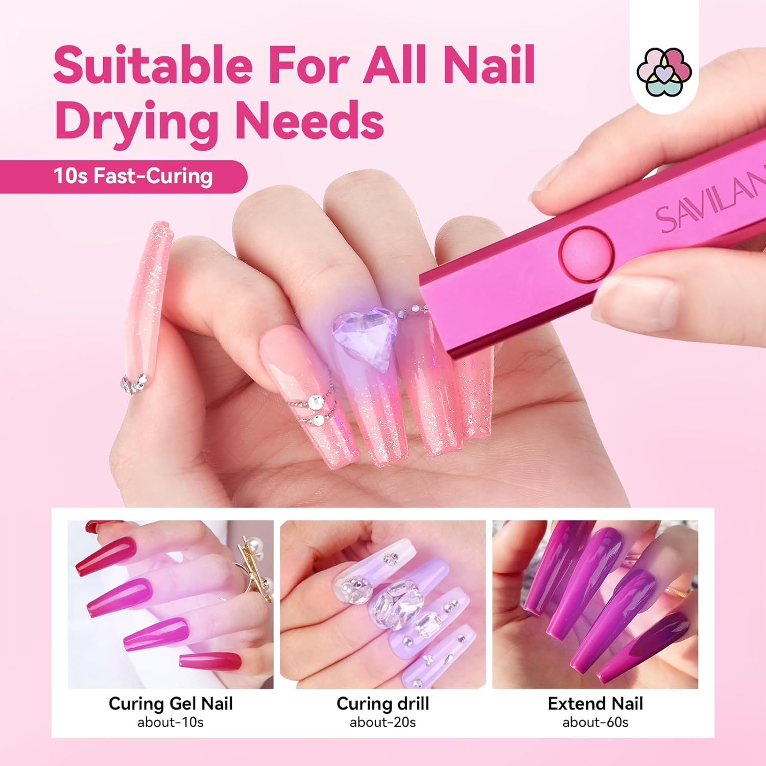 Mini Handheld UV Nail Lamp with LCD Display (Ships to US Only)