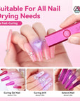 Mini Handheld UV Nail Lamp with LCD Display (Ships to US Only)