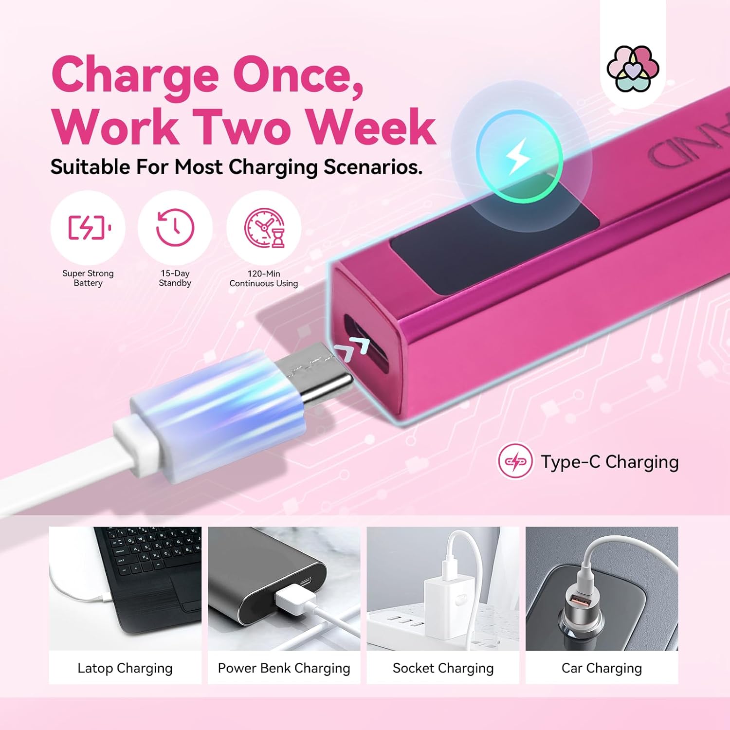 Mini Handheld UV Nail Lamp with LCD Display (Ships to US Only)