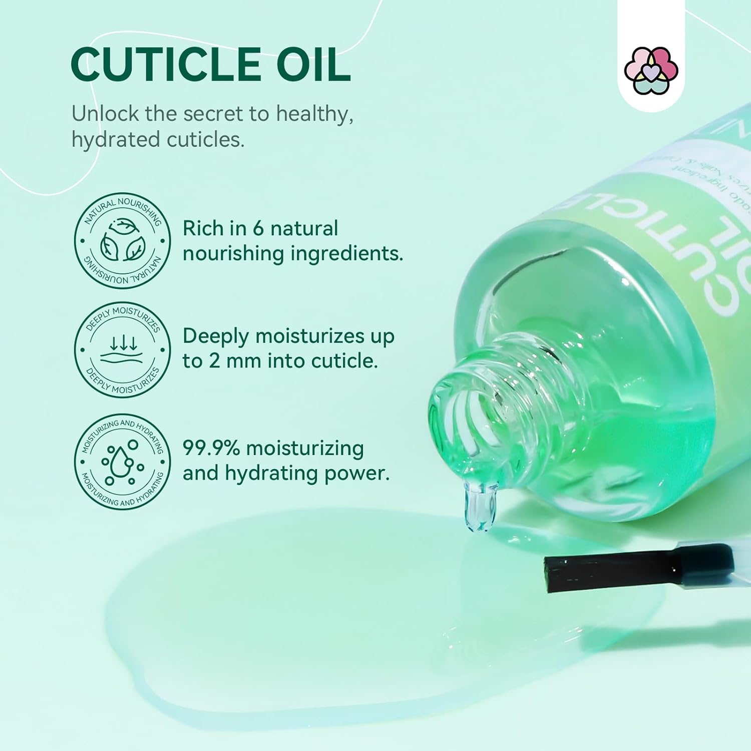 Professional Gel Nail Polish Remover Kit (Ships to US Only)