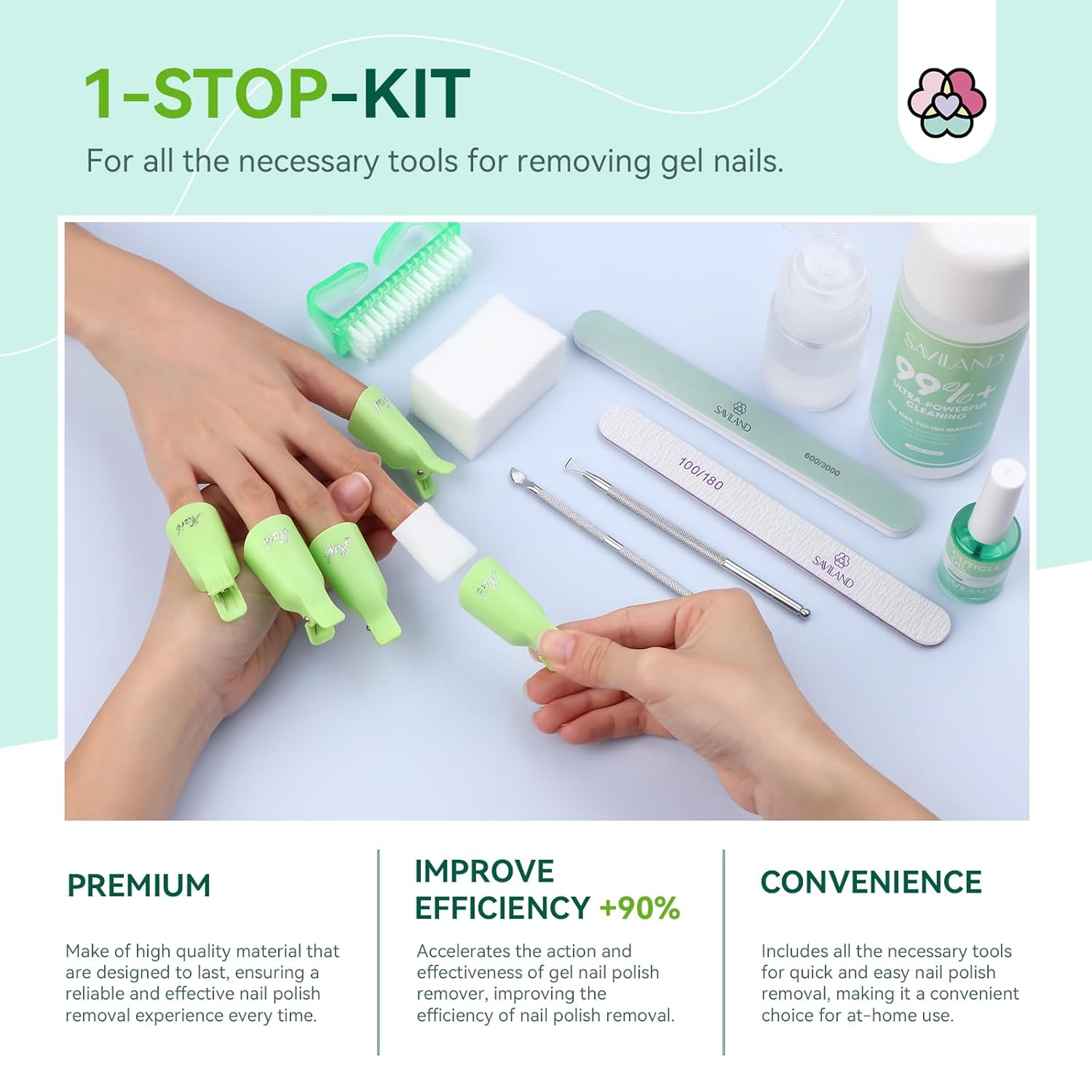 Professional Gel Nail Polish Remover Kit (Ships to US Only)