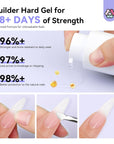 Clear Builder Gel 50g for Nail Extensions (Ships to US Only)