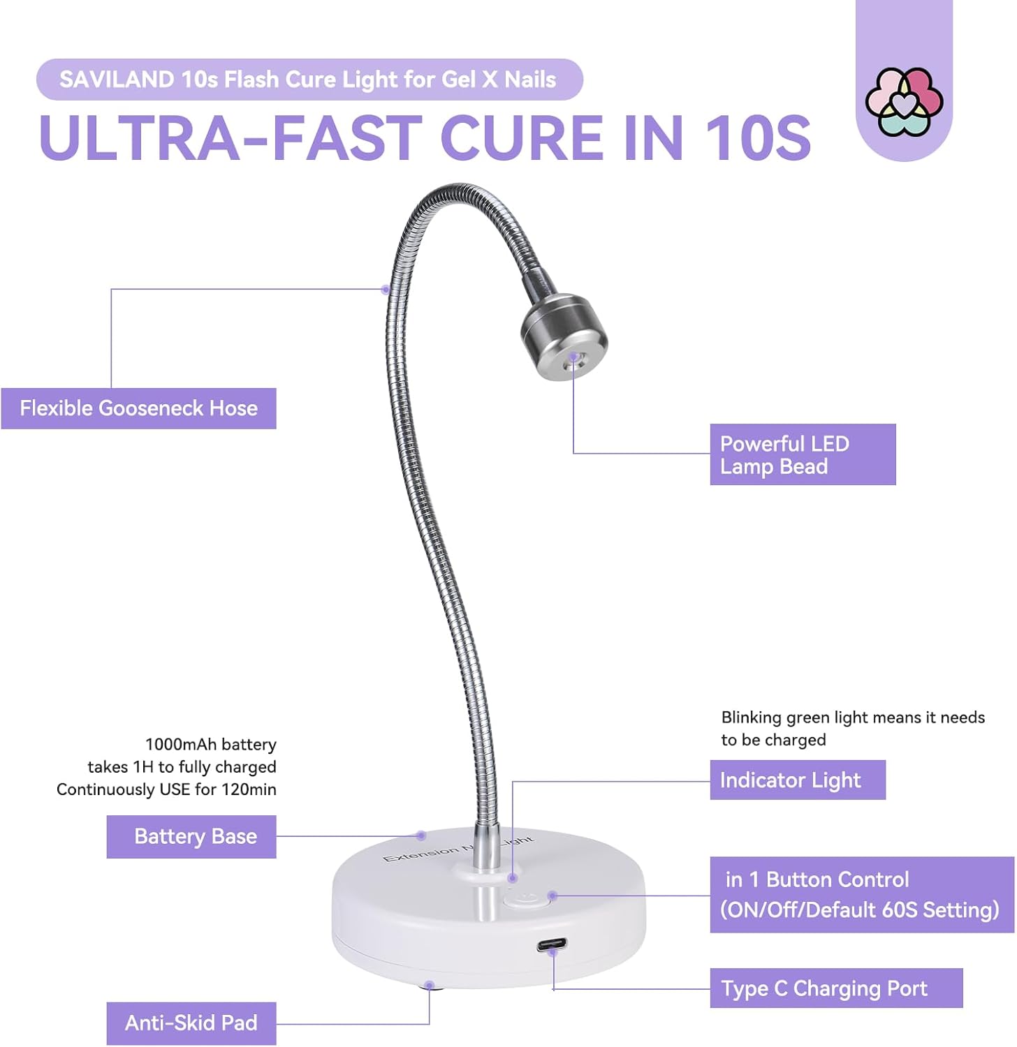 Gooseneck UV Nail Lamp with 360?? Adjustable Light (Ships to US Only)