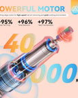 Professional 40000RPM Nail Drill for Salon-Level Performance (Ships to US Only)