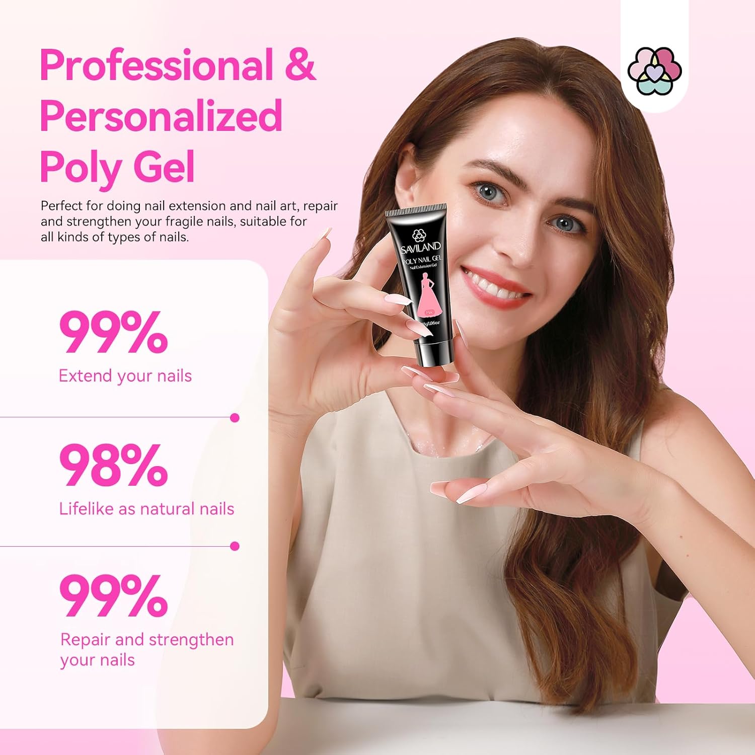 Poly Gel Nail Kit with Clear &amp; Pink Extension Gels