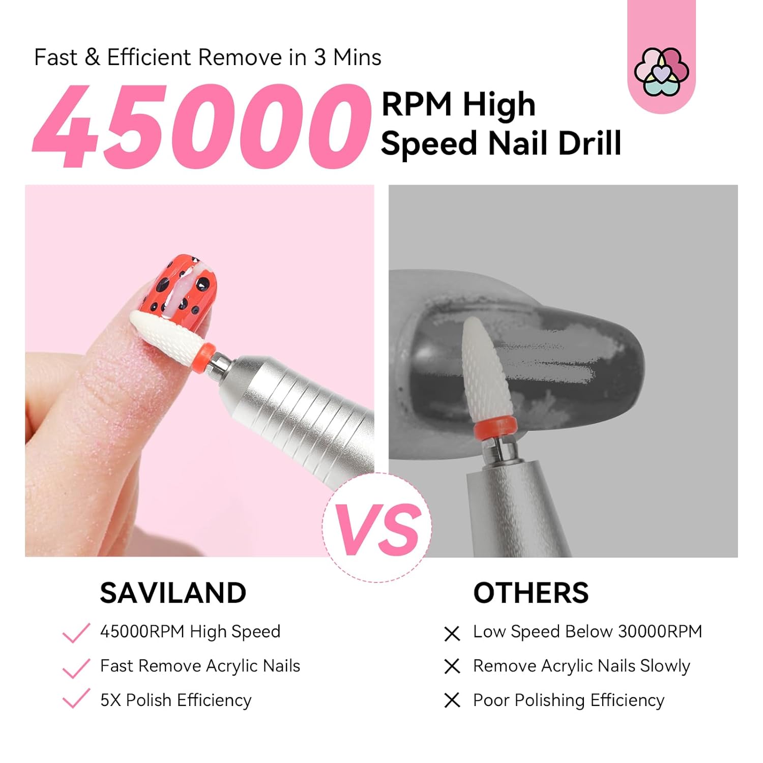 45000RPM Professional Nail Drill for Acrylic Nails
