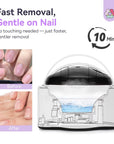 Electric Nail Soaking Bowl for Fast Gel Removal (Ships to US Only)