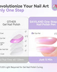 Aurora Cat Eye Gel Pens for Shimmering Glass Nails (Ships to US Only)