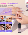 12 Cappuccino Airbrush Gel Colors for Chic Nail Art