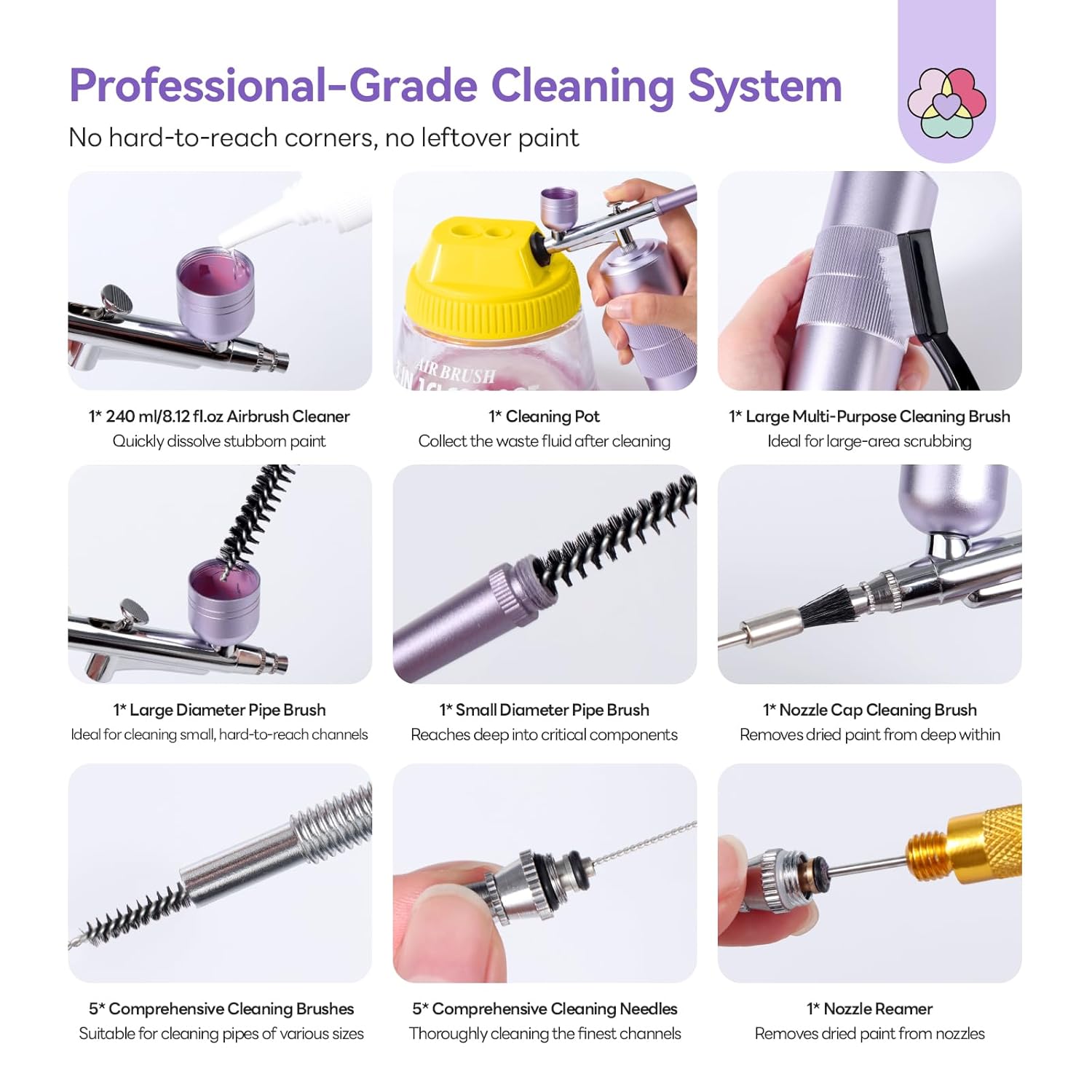 Airbrush Cleaner Kit for Smooth Clog-Free Performance