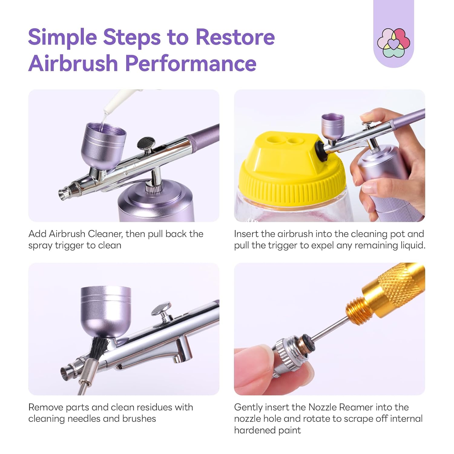 Airbrush Cleaner Kit for Smooth Clog-Free Performance
