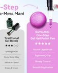 Neon Cat Eye Gel Pens for Bright Summer Nail Art