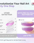 Glitter Cat Eye Gel Pens for Sparkling Magnetic Nails (Ships to US Only)