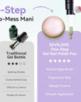 Glitter Cat Eye Gel Pens for Sparkling Magnetic Nails (Ships to US Only)