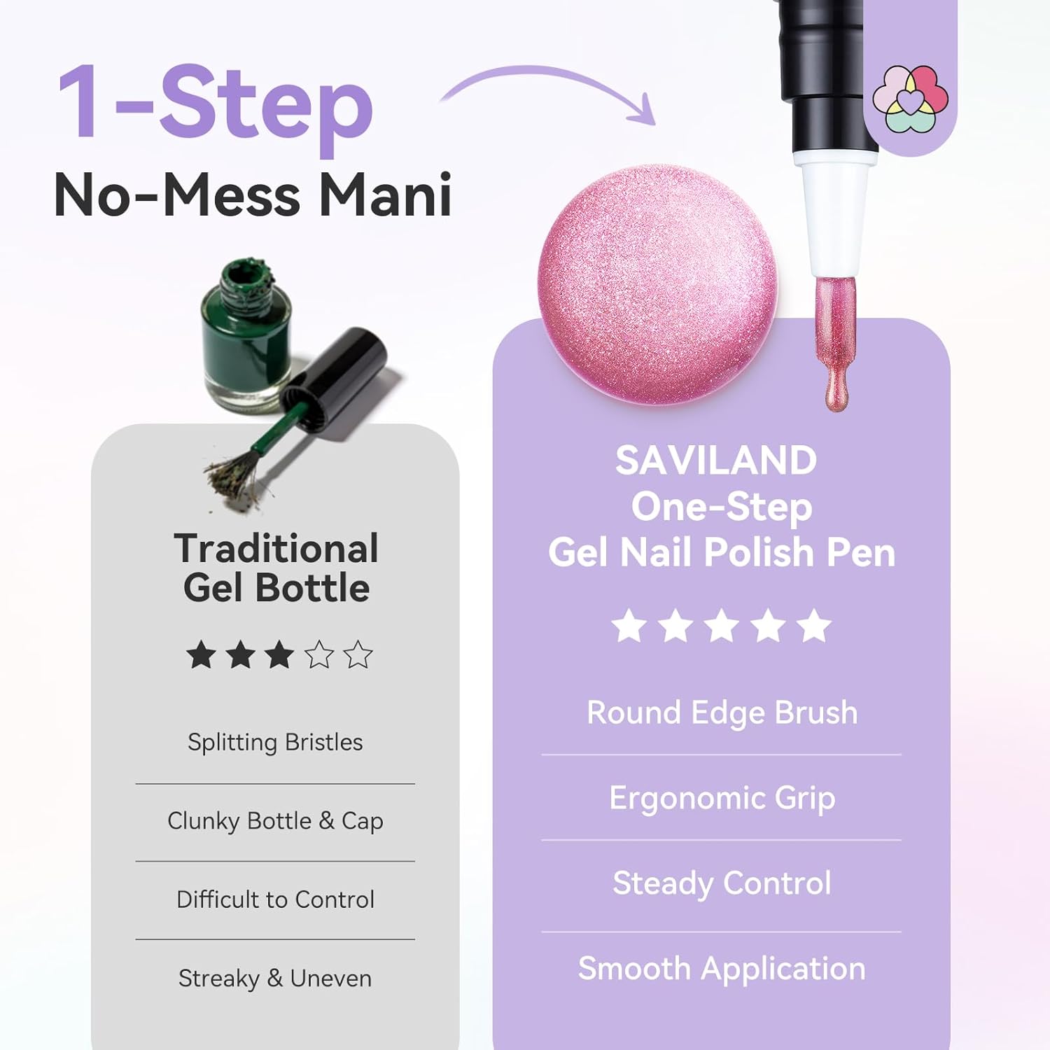 6 Caramel Cat Eye Gel Pens for Soft Neutral Nails