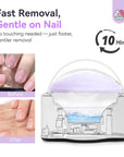 Electric Nail Soaking Bowl for Fast Gel Removal (Ships to US Only)