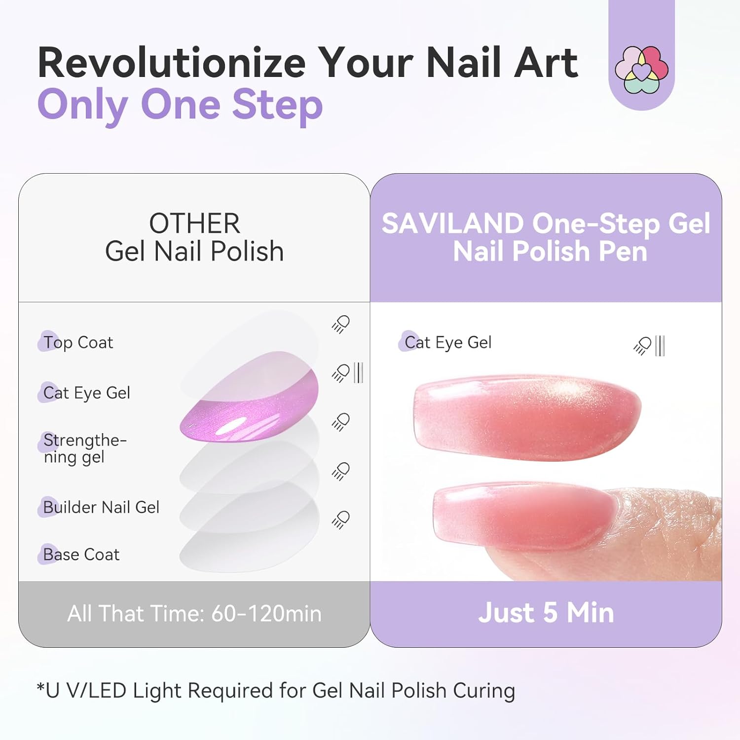 6 Nude Cat Eye Gel Pens for Effortless Salon Nails (Ships to US Only)