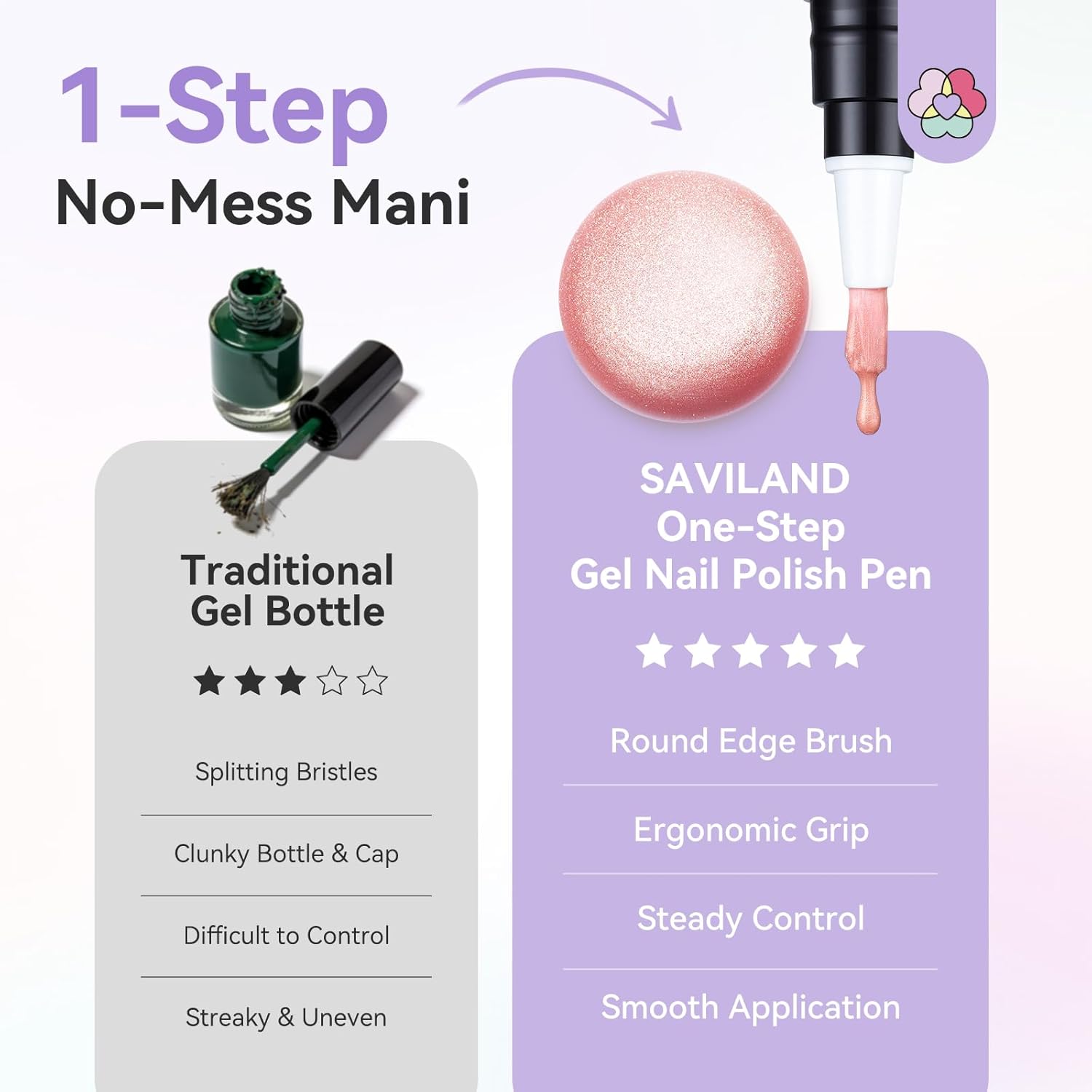 6 Nude Cat Eye Gel Pens for Effortless Salon Nails (Ships to US Only)