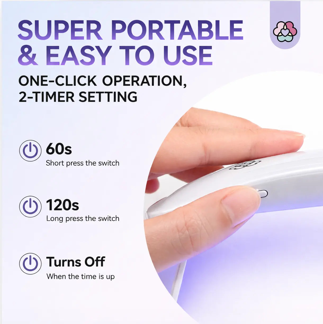 Mini UV Nail Lamp for Fast Gel Curing Anywhere