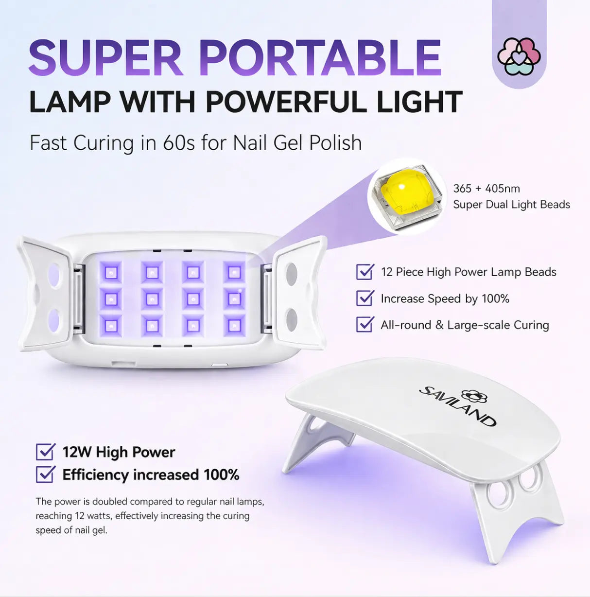 Mini UV Nail Lamp for Fast Gel Curing Anywhere
