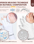 white UV Protection Gloves for Nails