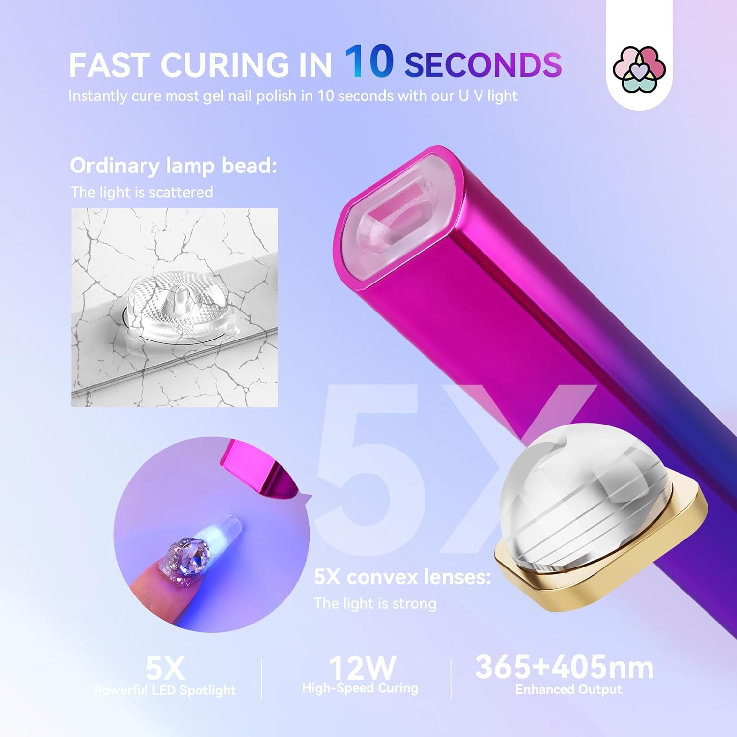 fast curing handheld led nail light