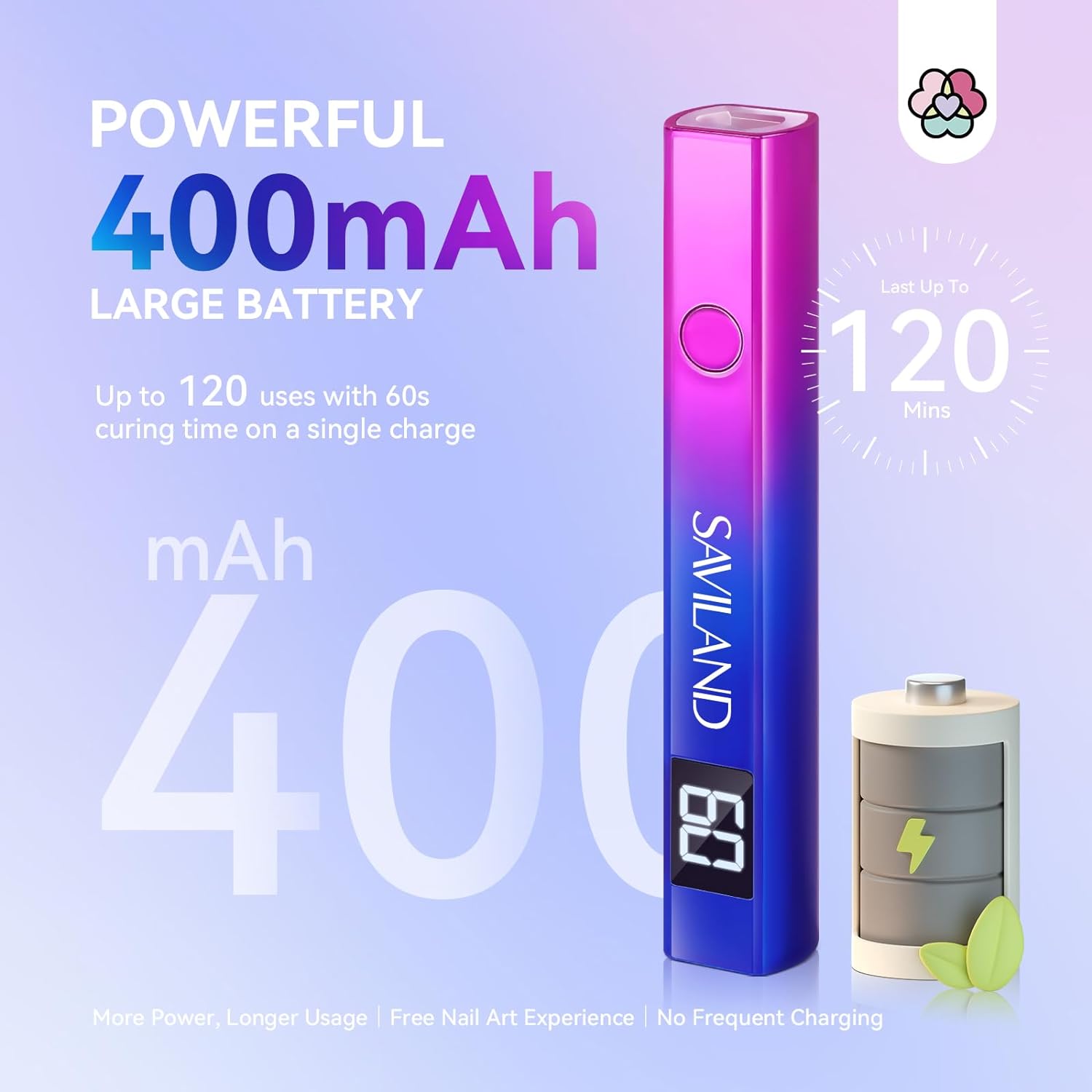 Saviland portable uv nail lamp with 400mAh battery