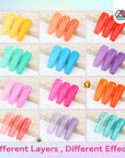 Saviland neon nail polish colors nails