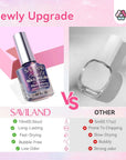 why choose saviland glossy nail polish