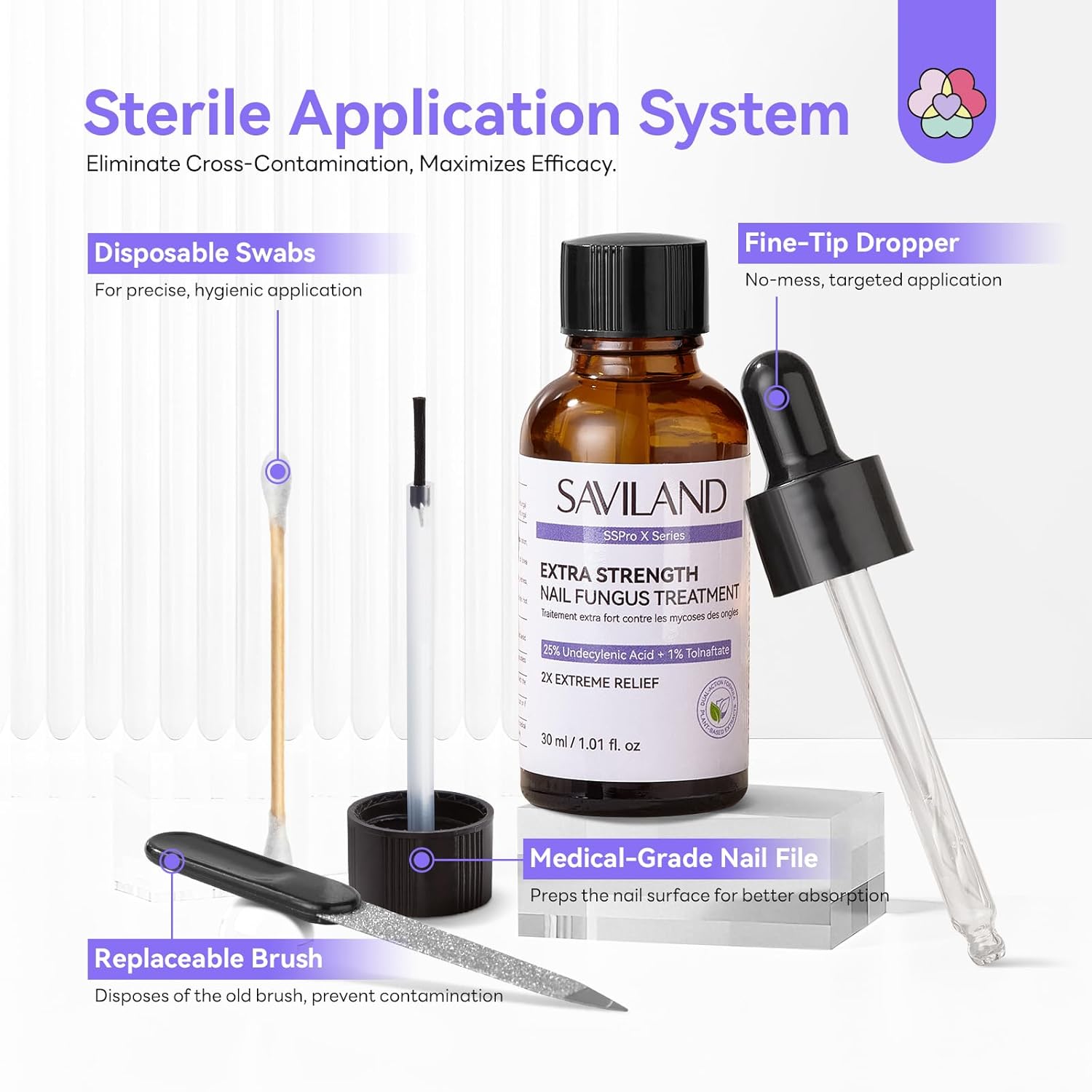 Advanced Toenail Fungus Treatment for Damaged Nails