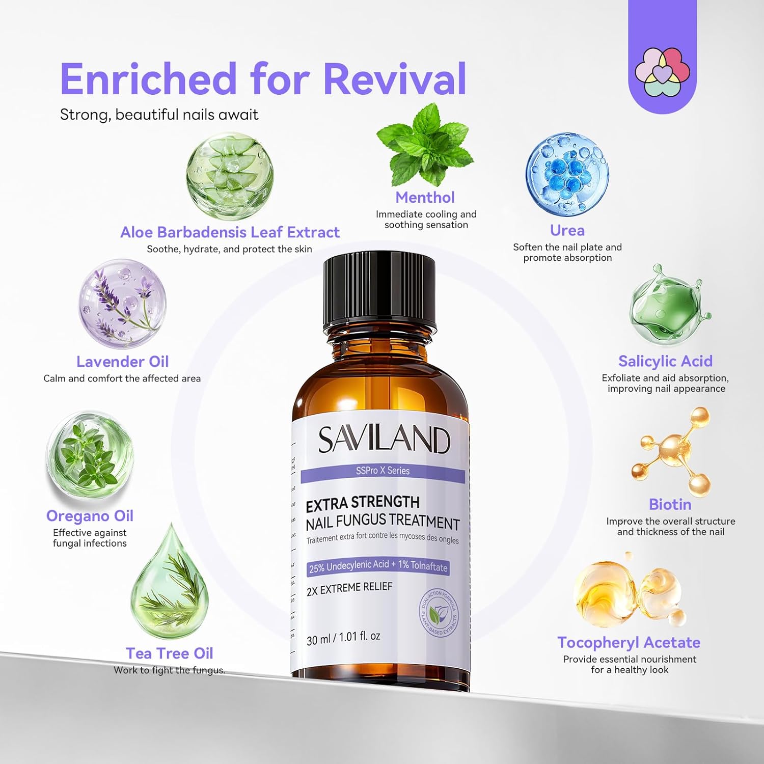 Advanced Toenail Fungus Treatment for Damaged Nails
