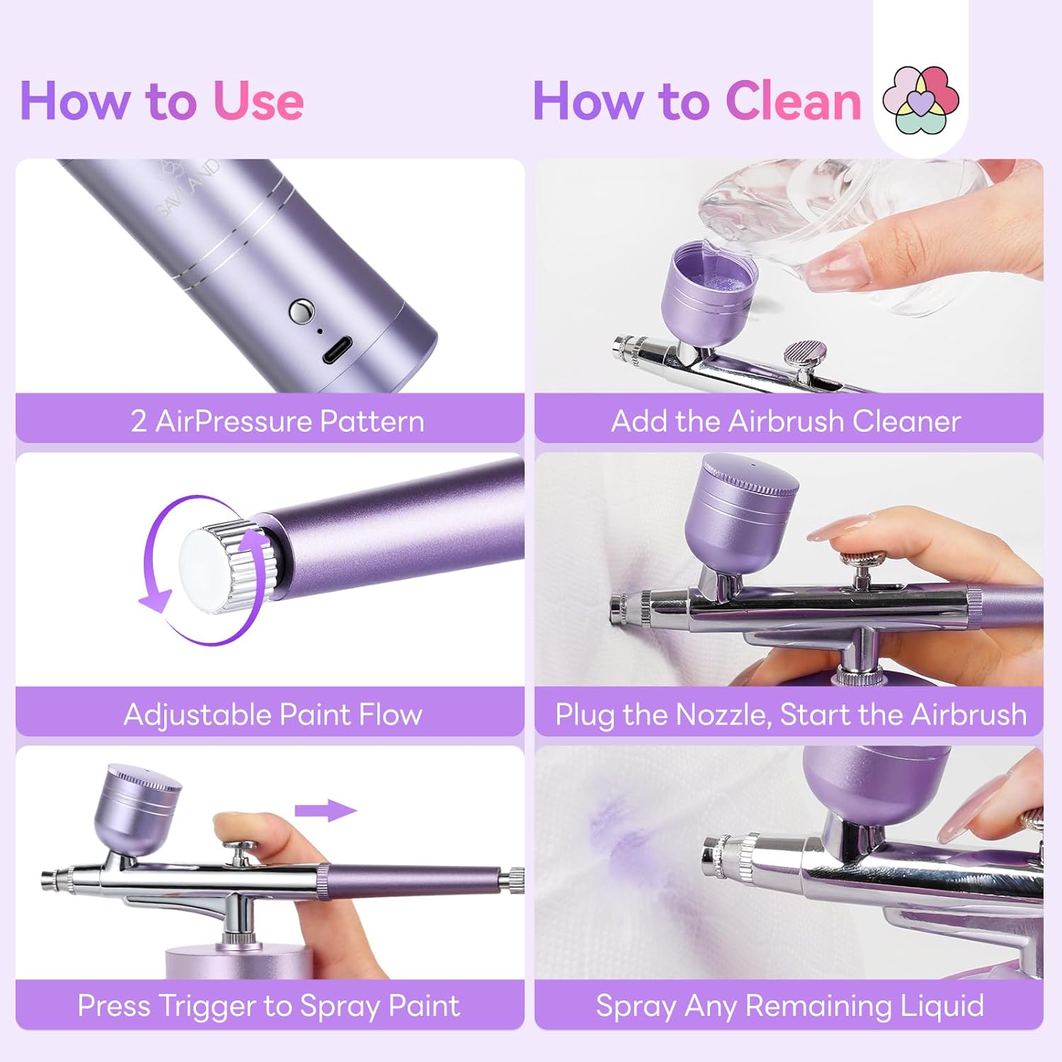 Advanced Cordless Nail Airbrush for Smooth Precision