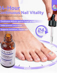 Advanced Toenail Fungus Treatment for Damaged Nails