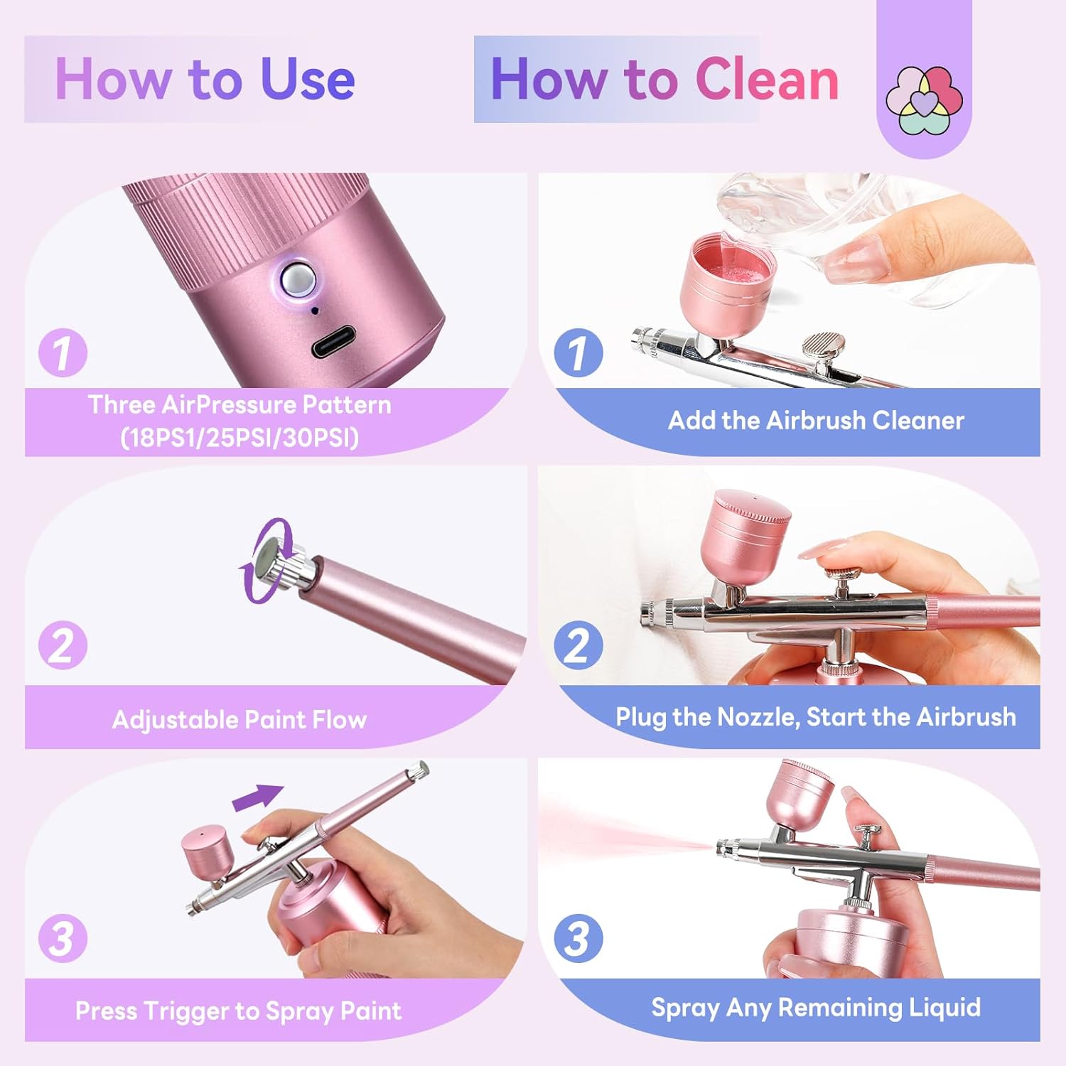 Professional 30 PSI Airbrush System for Nail Artists
