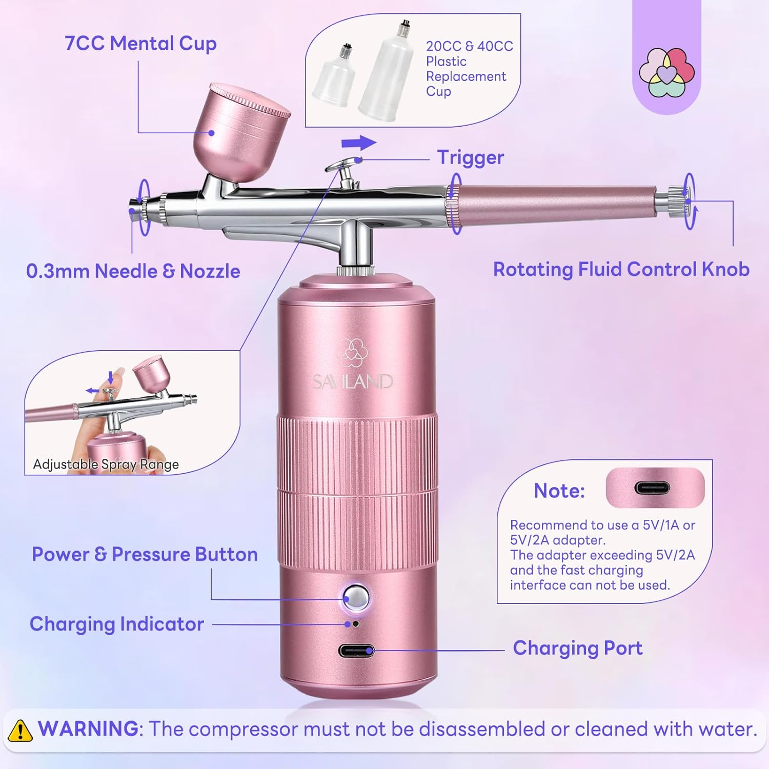 Professional 30 PSI Airbrush System for Nail Artists
